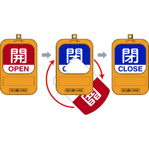 ■緑十字　回転式バルブ開閉札　開ＯＰＥＮ（赤）⇔閉ＣＬＯＳＥ（青）　９０×６０ｍｍ 164092