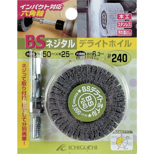 □近畿 スーパーロングノズル １０００ｍｍ K-601-BS 1000N(K-601-BS