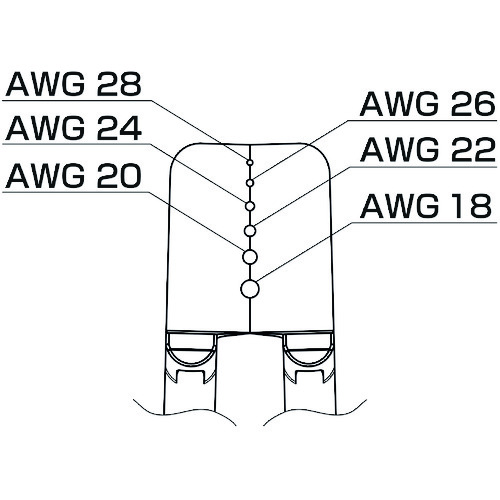 ■白光　ブレード　１８‐２８ＡＷＧ G41602