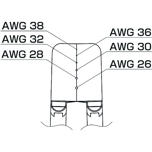 ■白光　ブレード　２６‐３８ＡＷＧ G41603