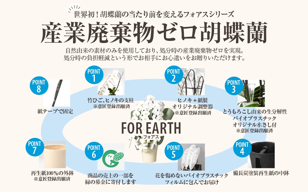 FOR EARTH胡蝶蘭
