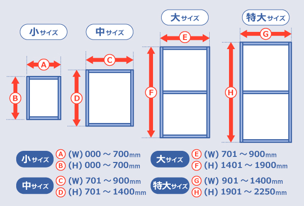 サイズについて