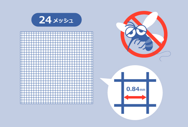 24メッシュ