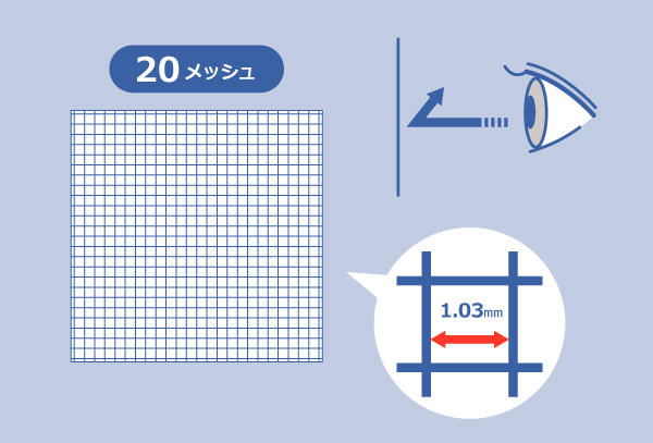 20メッシュ（約1.03mm）銀黒タイプ