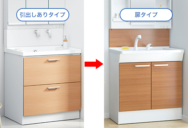 扉タイプ→扉タイプ
