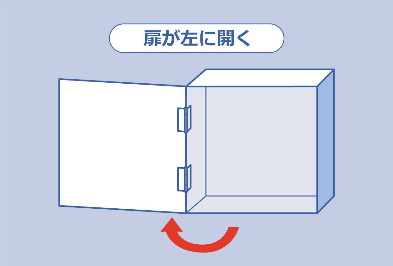 左開き