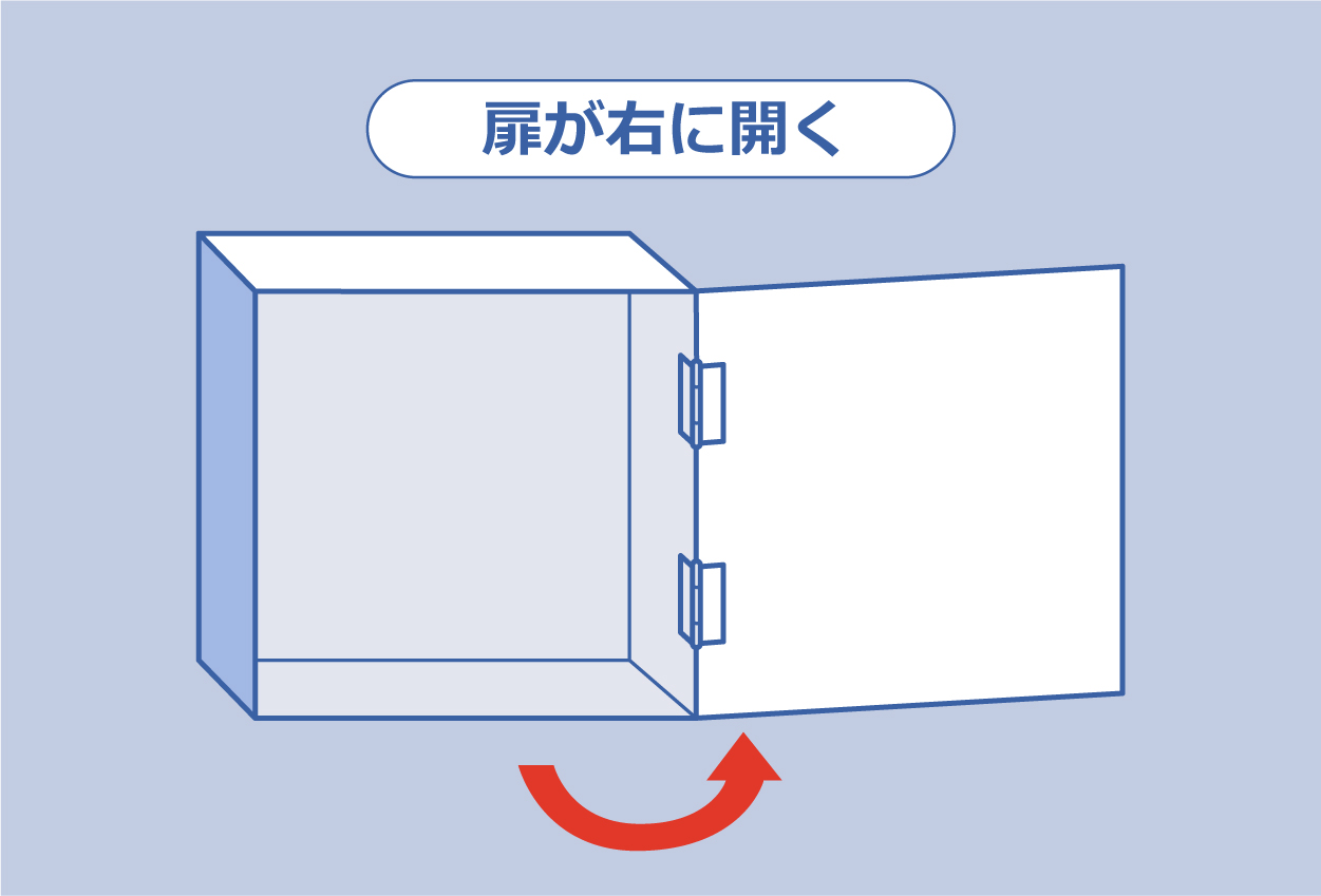 右開き