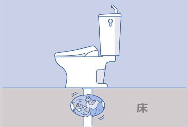 異物の取り出しが困難な場合