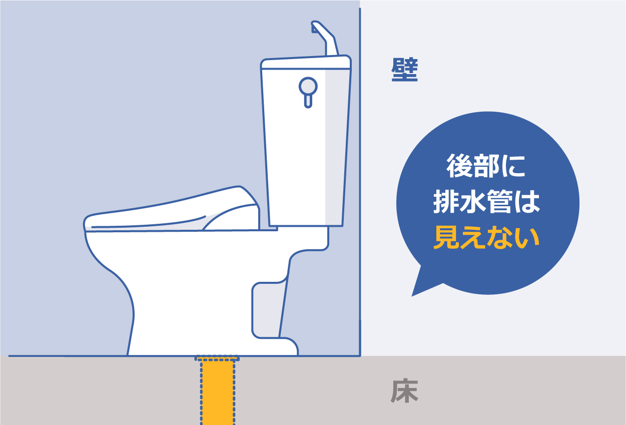床排水
