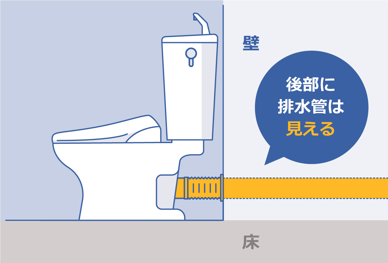 壁排水