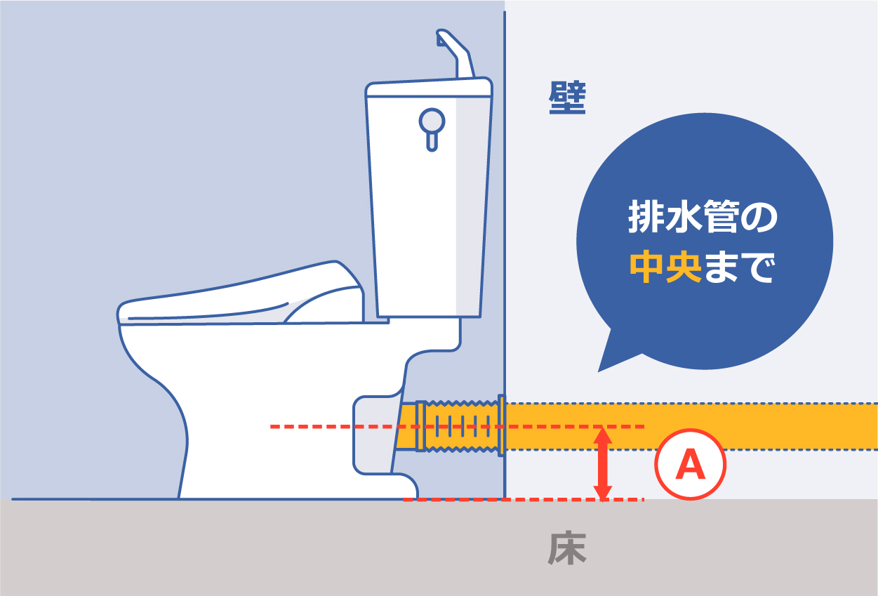 排水管の中央まで
