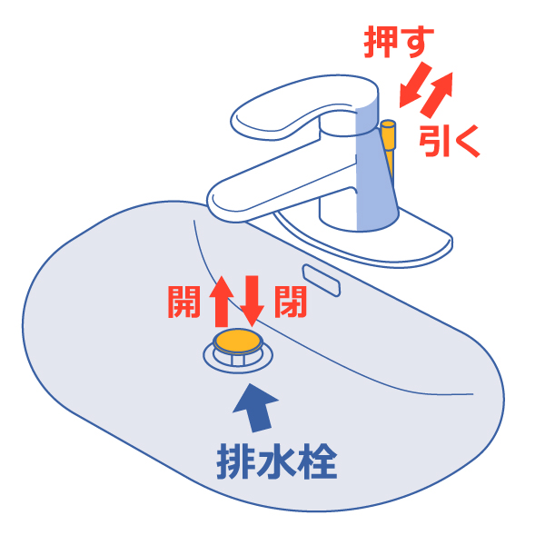 ポップアップ式