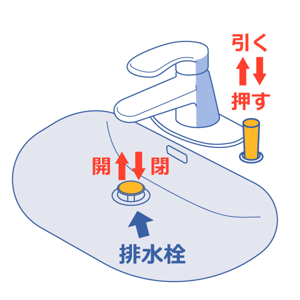 貫通穴（排水金具）なし